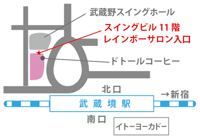 武蔵野スイングホールmap